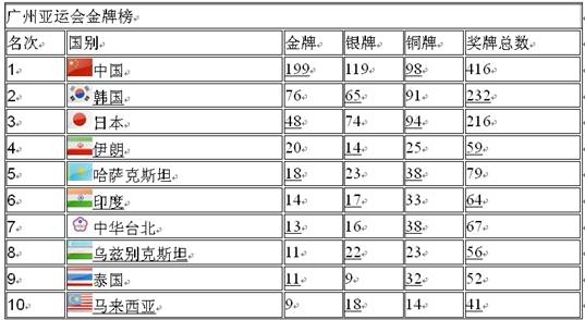 姓名吉凶测试，探寻人生之路的答案姓名吉凶测试，探寻人生之路的答案插图