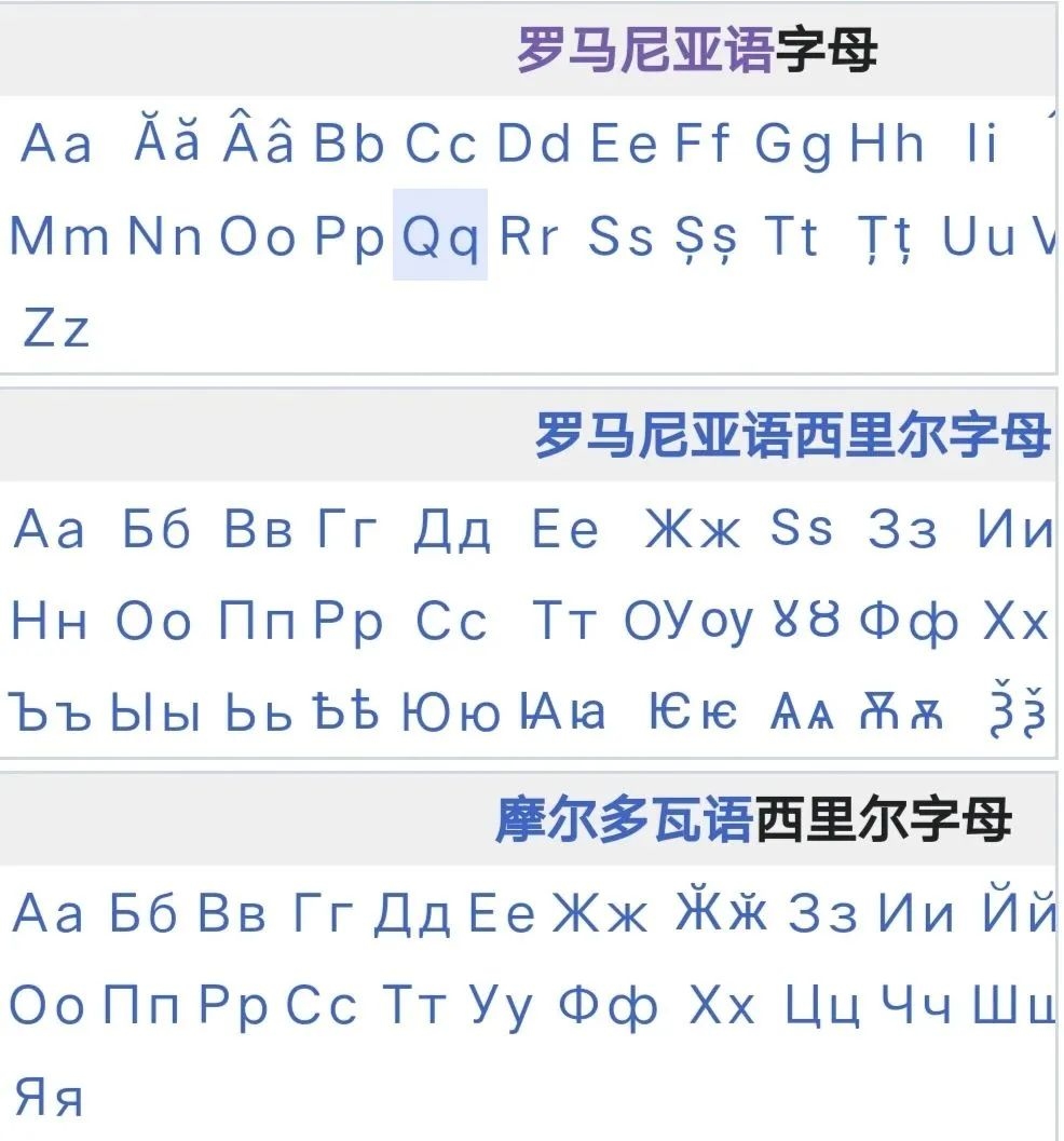 罗马音单字ID，标志性语言的符号之美插图