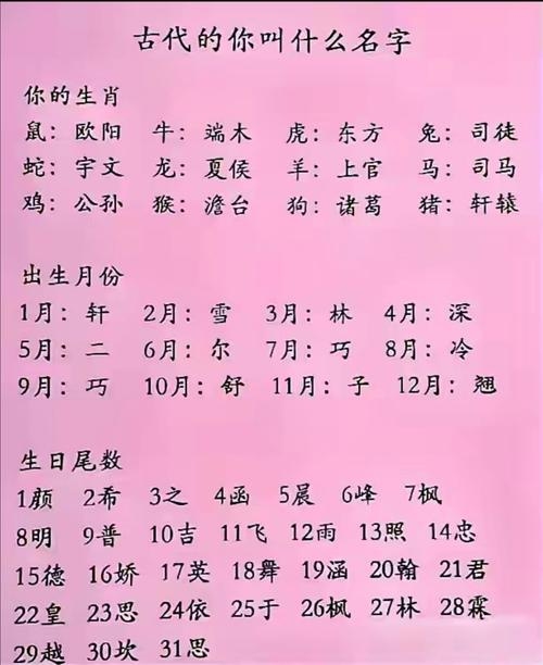测名字大全，点亮人生的新选择插图