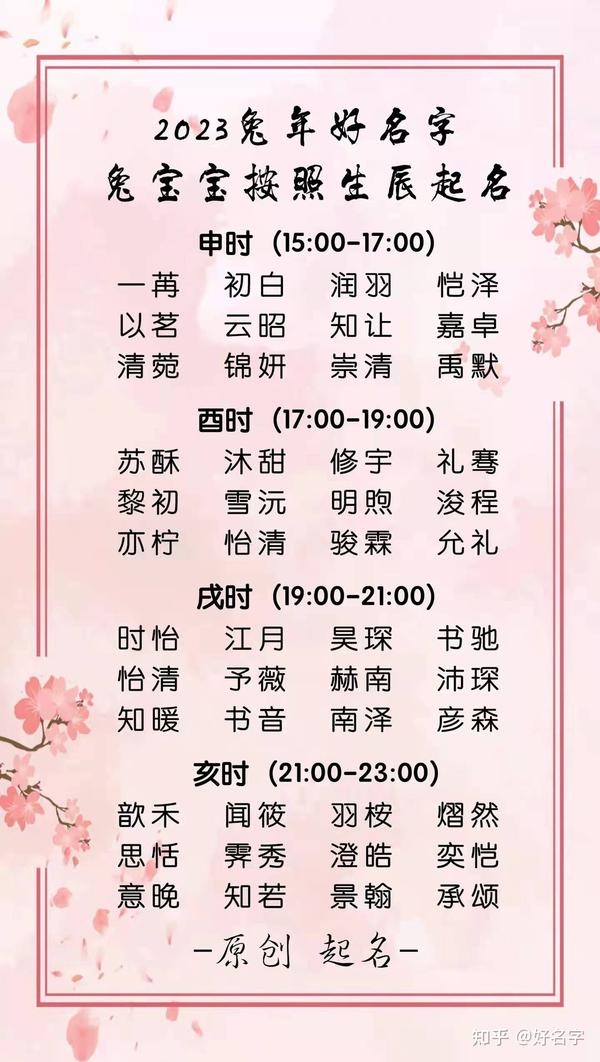 炽美之韵，火字旁的女孩名字插图