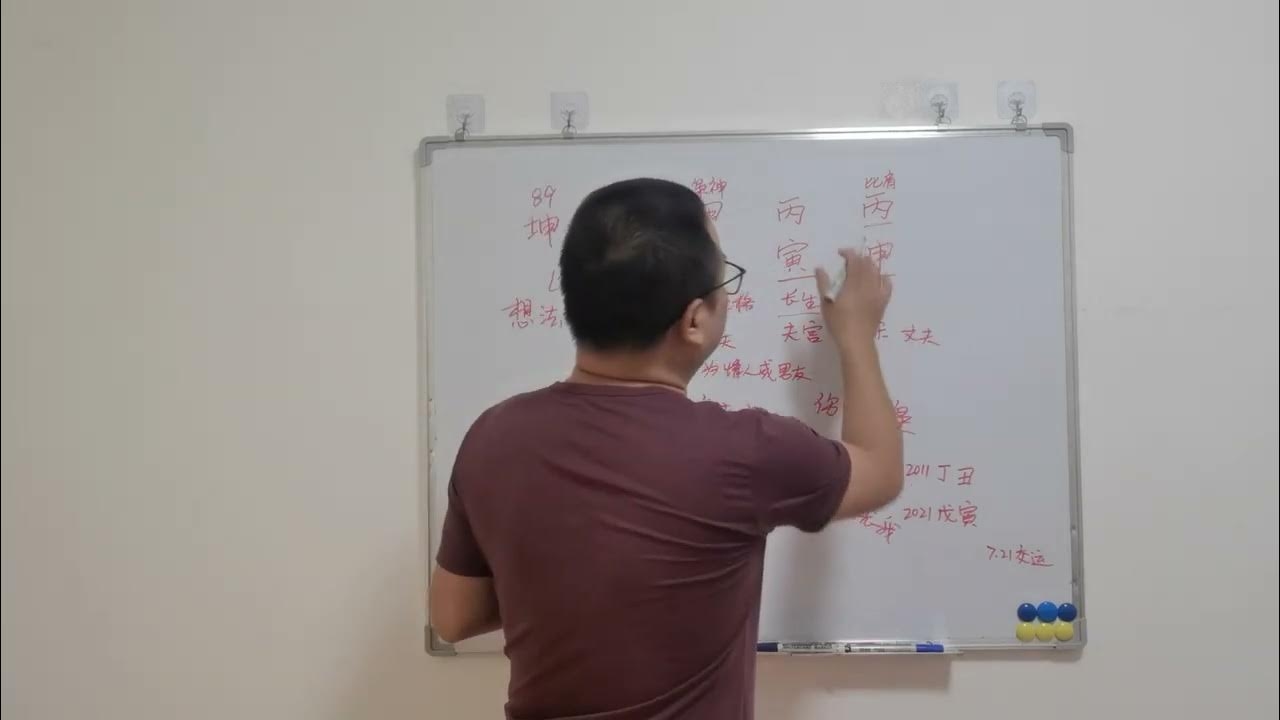 男女八字配对,开启智慧人生新篇章插图 男女八字配对,开启智慧人生新篇章插图