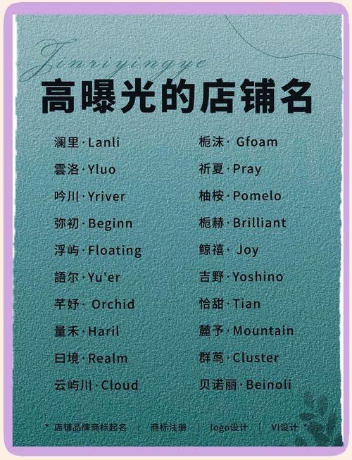 男女服装店名集锦插图