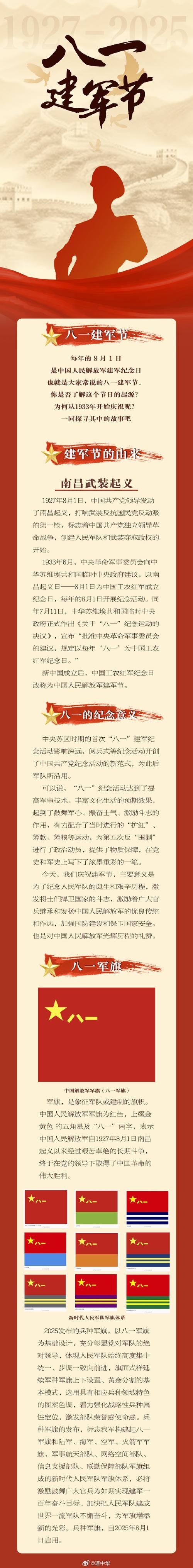 纪念建军的日子，回顾历史，展望未来插图