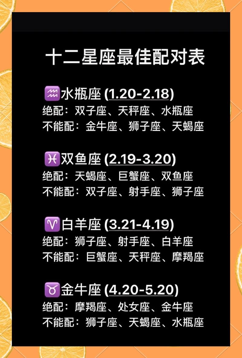 男女生日配对，探索星座与命运的微妙联系插图