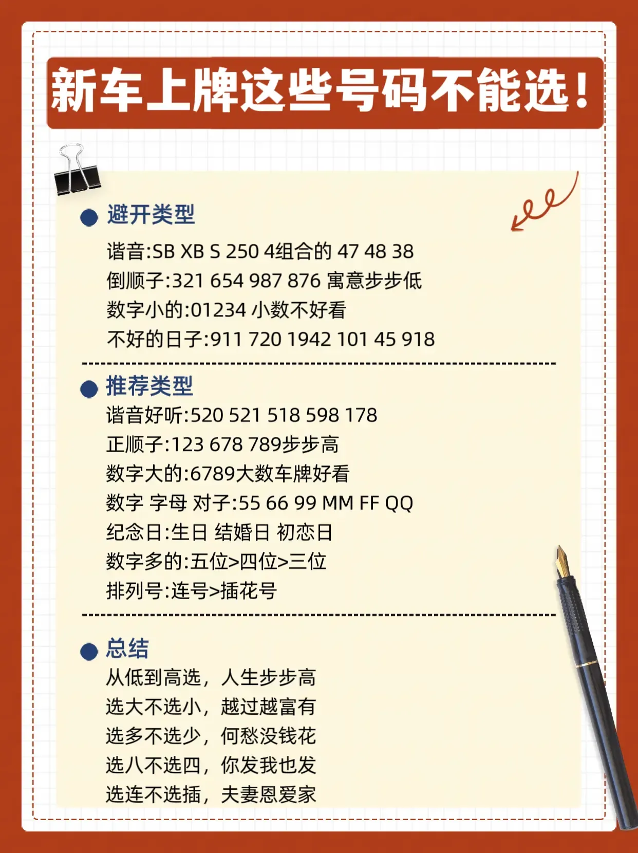 新能源车牌吉凶，数字解析法揭秘插图