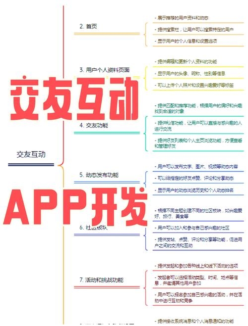 智能匹配+即时通讯,高效同城约会社交平台解析插图 智能匹配+即时通讯,高效同城约会社交平台解析插图
