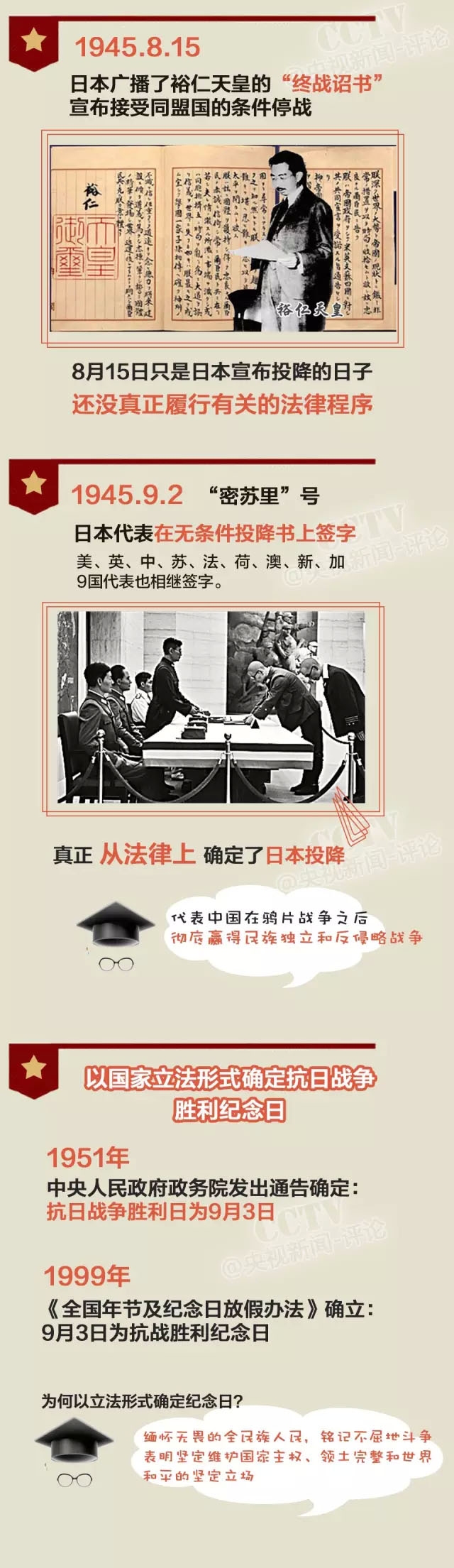 纪念2015年9月3日，一个重要的日子插图