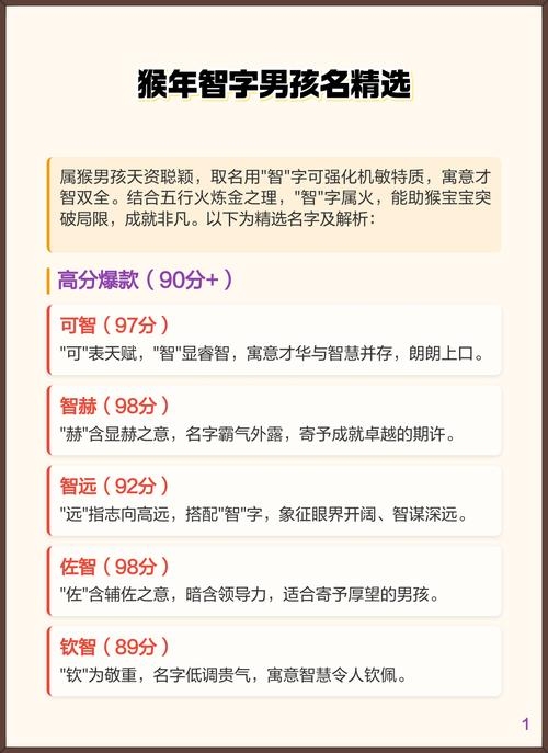 猴年宝宝起名，灵动与智慧的完美融合插图