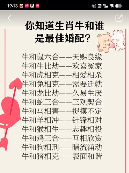 属牛男最佳婚配属相探讨插图
