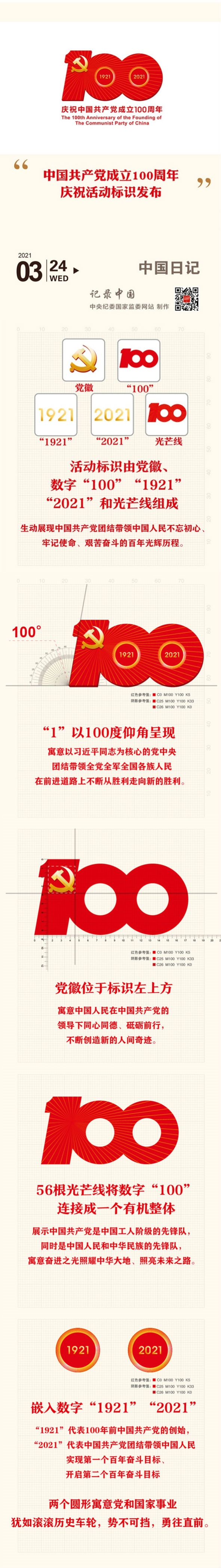 纪念中国共产党成立XX周年，回顾与前瞻（以实际年份为准）插图