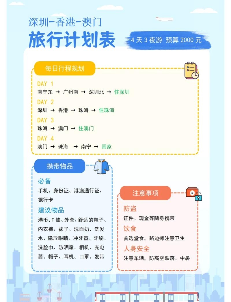 订票时间表，高效规划，无忧出行插图