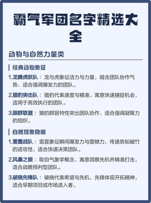 霸气军团名字大全,700个精选推荐插图 霸气军团名字大全,700个精选推荐插图