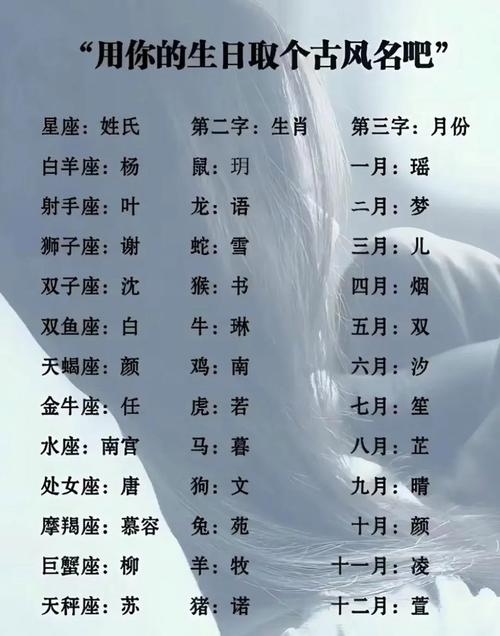 仙气清冷古风名字推荐插图