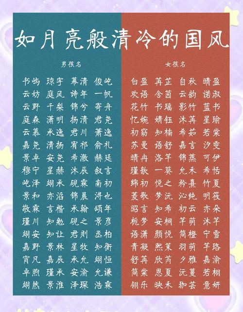 仙气清冷复姓名，古典雅致韵味长插图