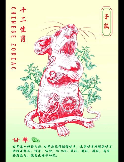 丹青妙手与生肖的奇妙缘分插图