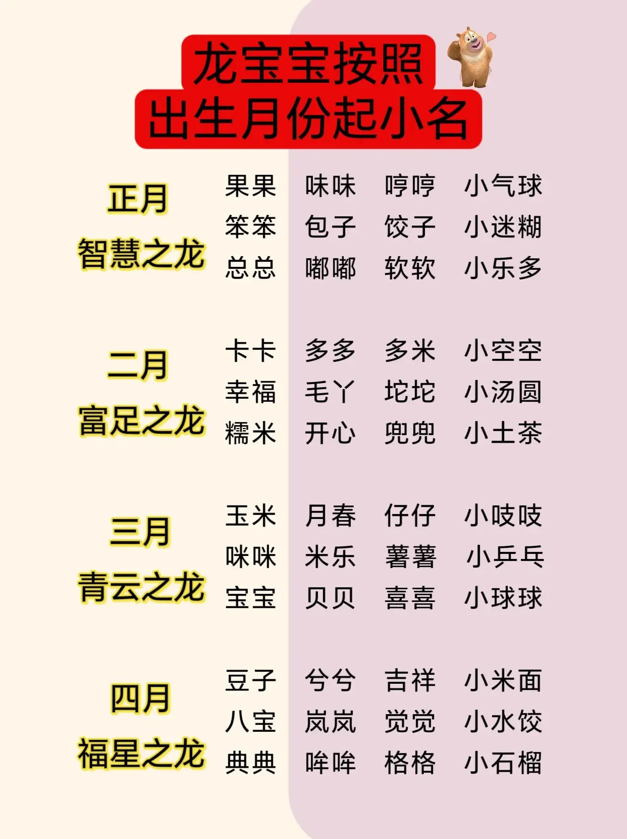 洋气男孩小名推荐插图