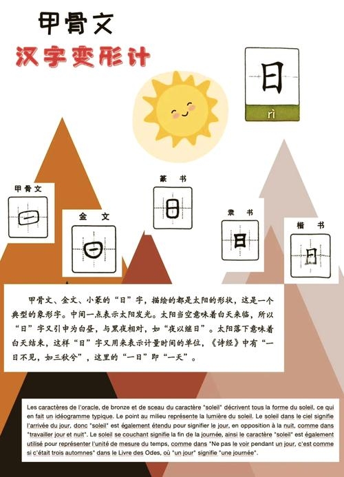 丁日，汉字背后的文化密码插图