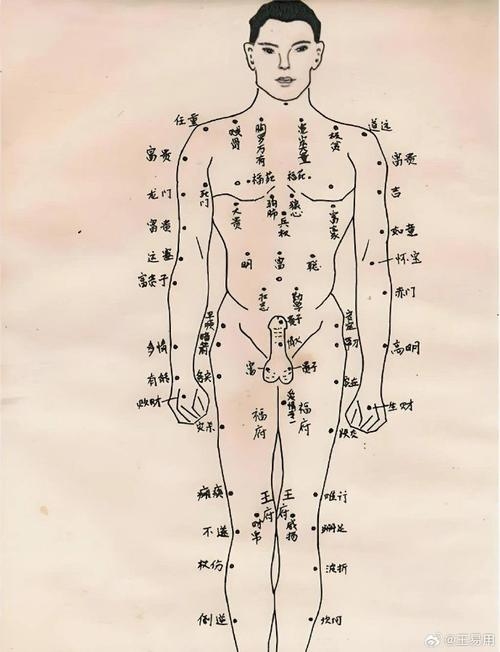 男人10处有痣,富贵痣的秘密插图 男人10处有痣,富贵痣的秘密插图