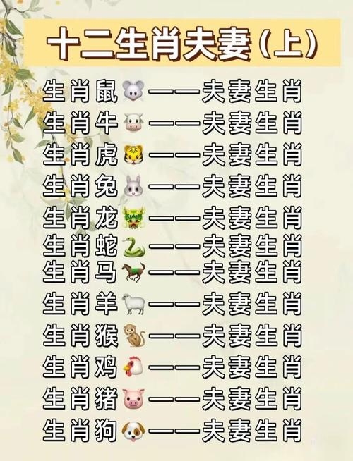 辰时出生运势佳，需与属相合好婚配；住房宜门朝东，驱除阴气。插图