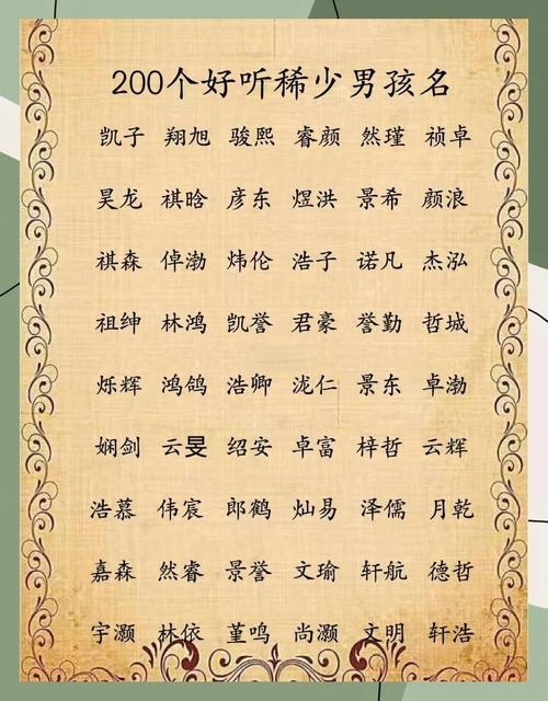 男生可爱名字的魅力与文化意蕴插图 男生可爱名字的魅力与文化意蕴插图