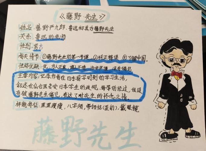 小说人物名字的艺术，塑造独特而富有深意的角色标识插图