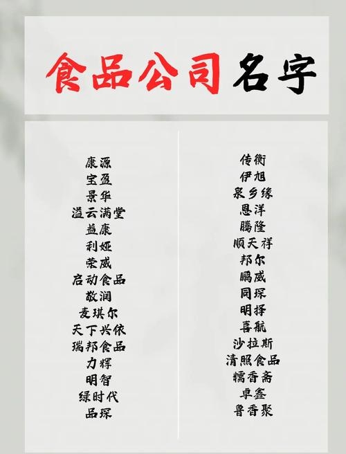 绿色食品公司起名方案插图