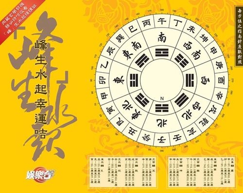 峰生水起精读班，解锁风水与面相学奥秘插图