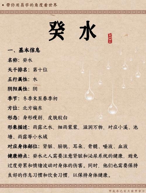 壬水生于戌月,寒露之泽,顺势而为的智谋插图 壬水生于戌月,寒露之泽,顺势而为的智谋插图