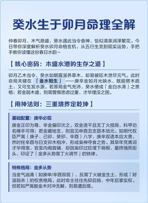 癸水生于卯月，水元素与月月的独特缘分插图