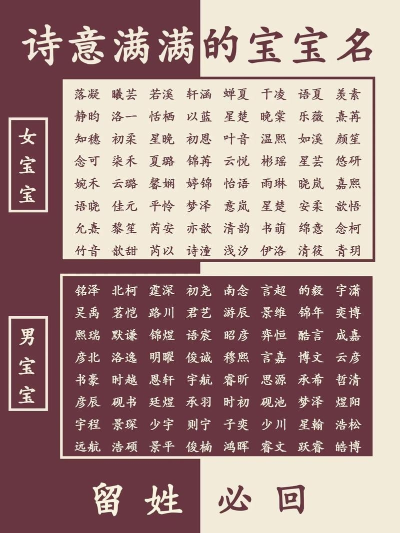 新生婴儿起名，在生命之初的神秘呼唤中探寻诗意插图