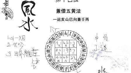 沈氏玄空风水，开启玄学智慧的钥插图