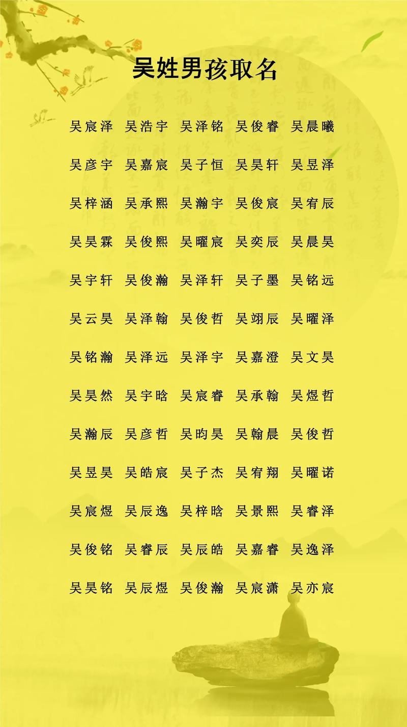 吴氏姓名大全，家族名流中的文化传奇插图