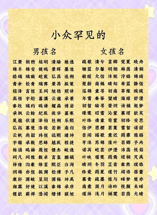 男生姓名大全,从经典到时尚的命名灵感插图 男生姓名大全,从经典到时尚的命名灵感插图