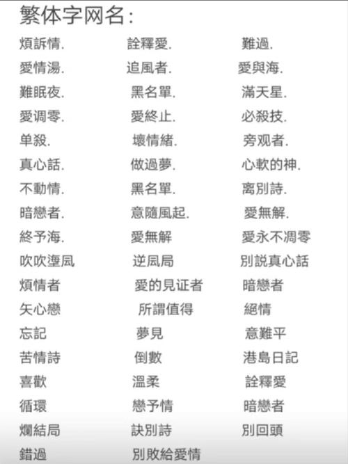 男生繁体网名，个性与态度的独特展现插图