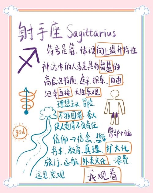 射手座，个性与追求的双重特质插图