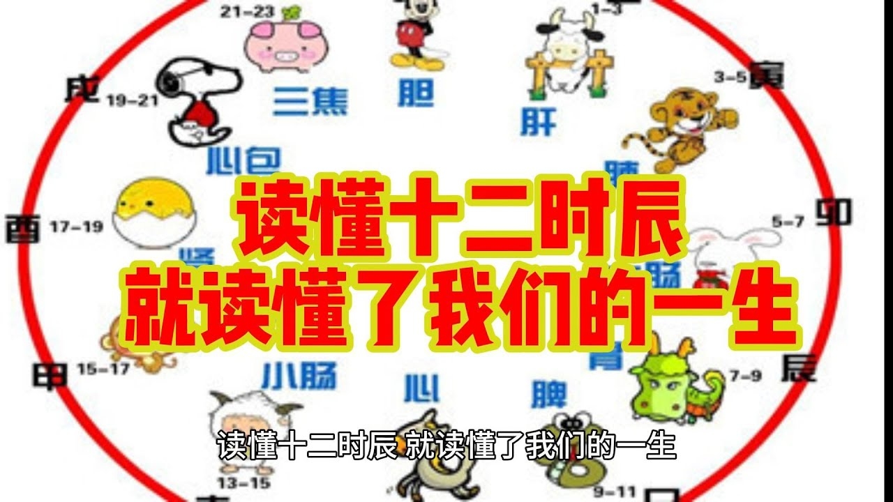 辰时属相之谜，探寻十二时辰中的东方之龙插图