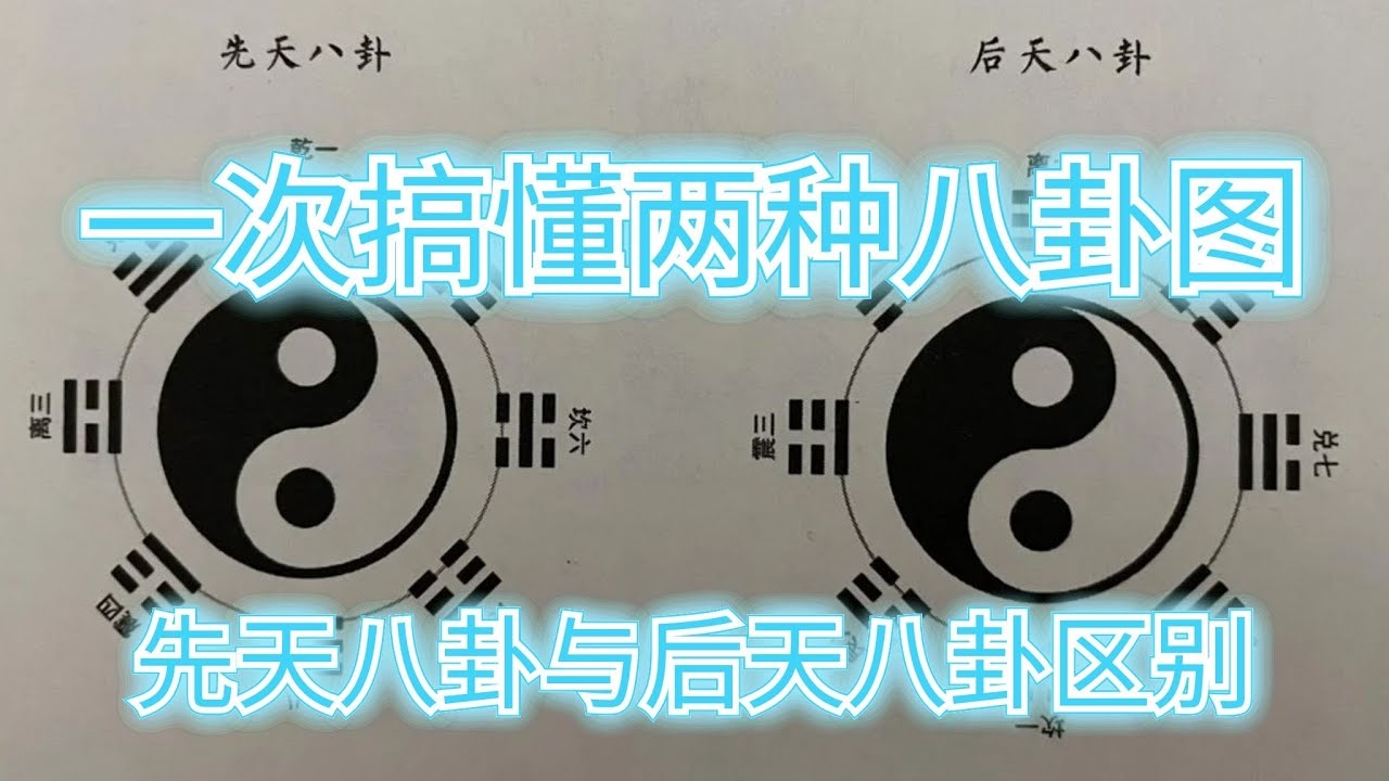 先天八卦与后天八卦，探究两种八卦的哲学与实际应用插图