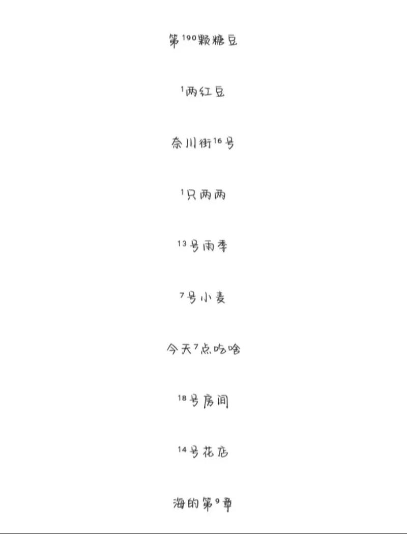 繁体个性网名，隽永的数字艺术插图