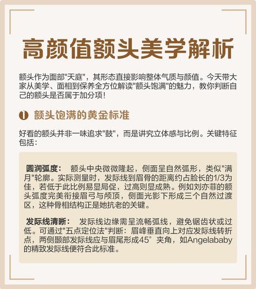 额头高，审美与文化的双重考量插图