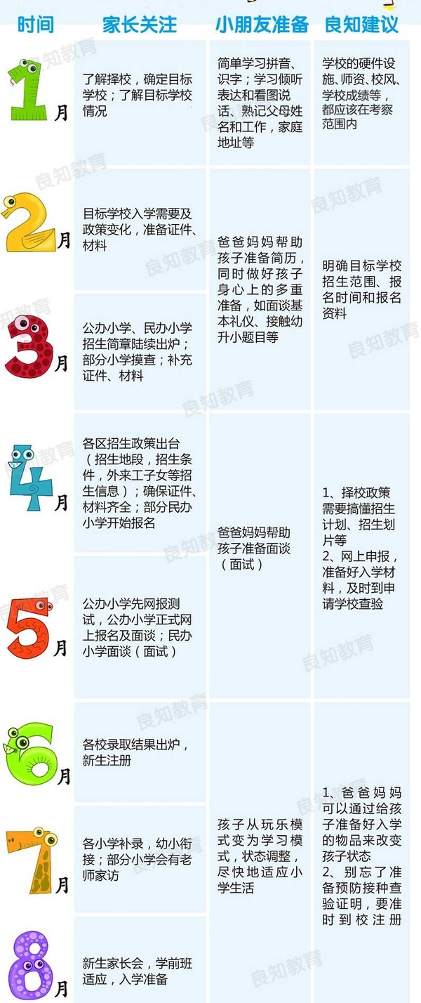 化太岁，把握2023年的最佳时间插图