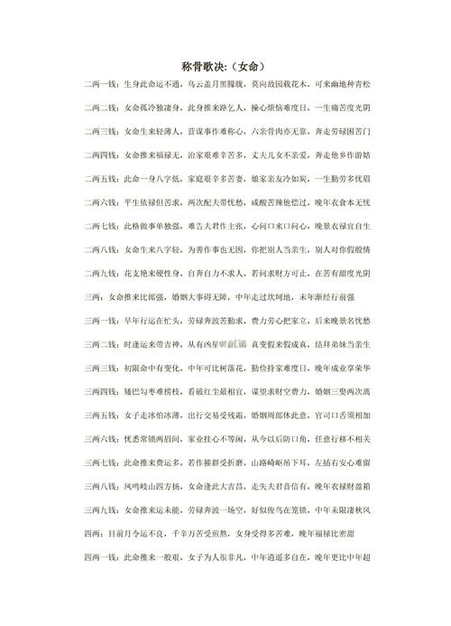袁天罡称骨歌详解插图 袁天罡称骨歌详解插图