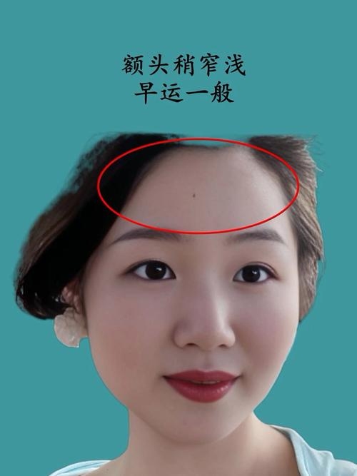 额头窄的人，独特的智慧与魅力插图