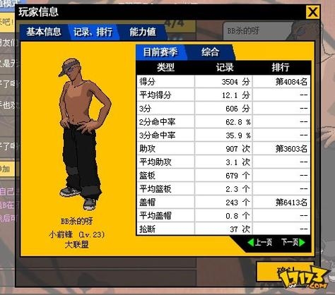 街头篮球游戏名称的多样性与文化内涵插图