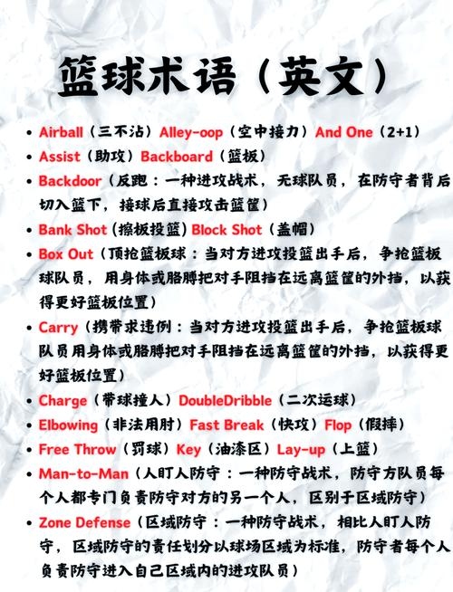 街头篮球的英文名字及其文化内涵插图 街头篮球的英文名字及其文化内涵插图