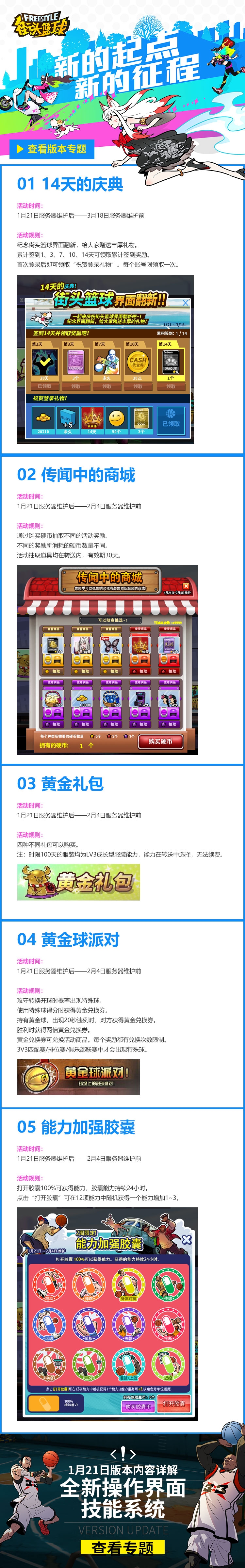 街头篮球，炫酷名字背后的精彩魅力插图