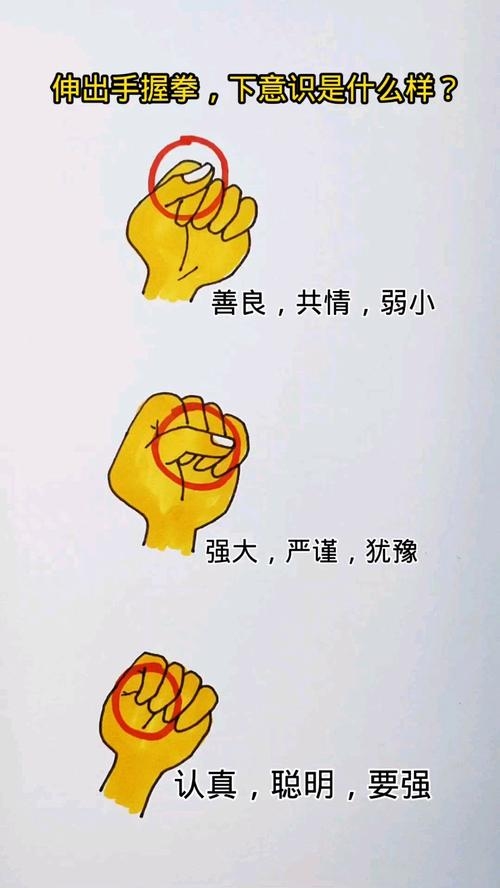 拳头形状推测性别，但科学性存疑插图