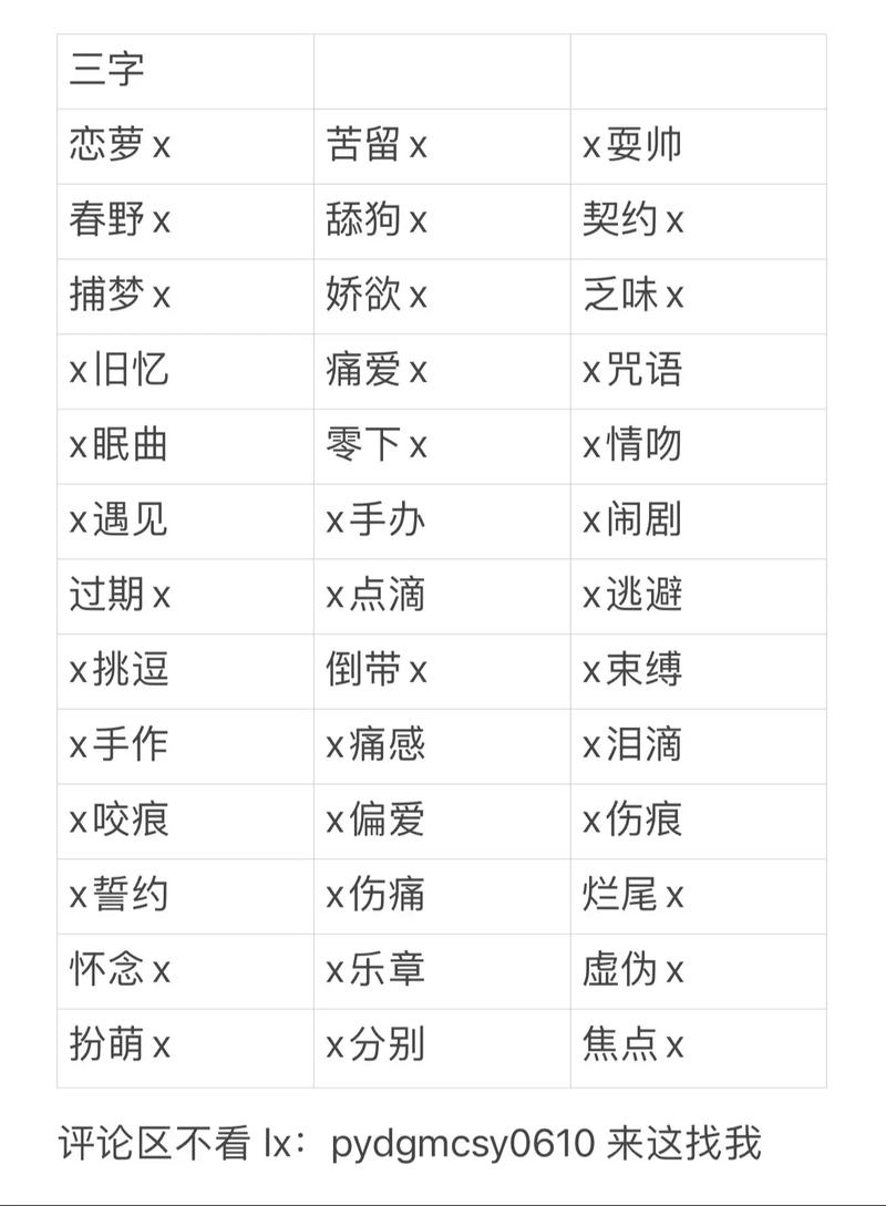 繁体游戏名字设计指南，精妙命名之选插图