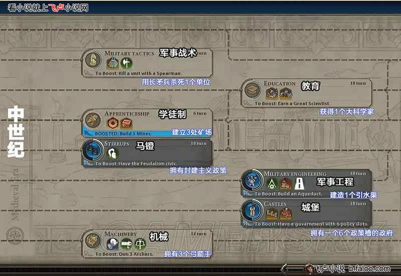繁体游戏名解析，解锁精彩游戏世界插图