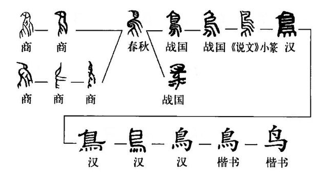 属土字大全，探寻土生土长的汉字密码插图