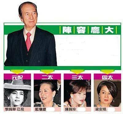 赌王八字之谜,无人能解的命运密码插图 赌王八字之谜,无人能解的命运密码插图